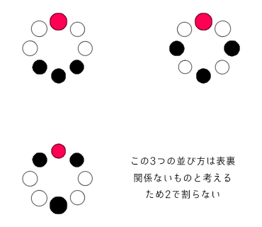 同じものを含む数珠順列
2で割らない並び方